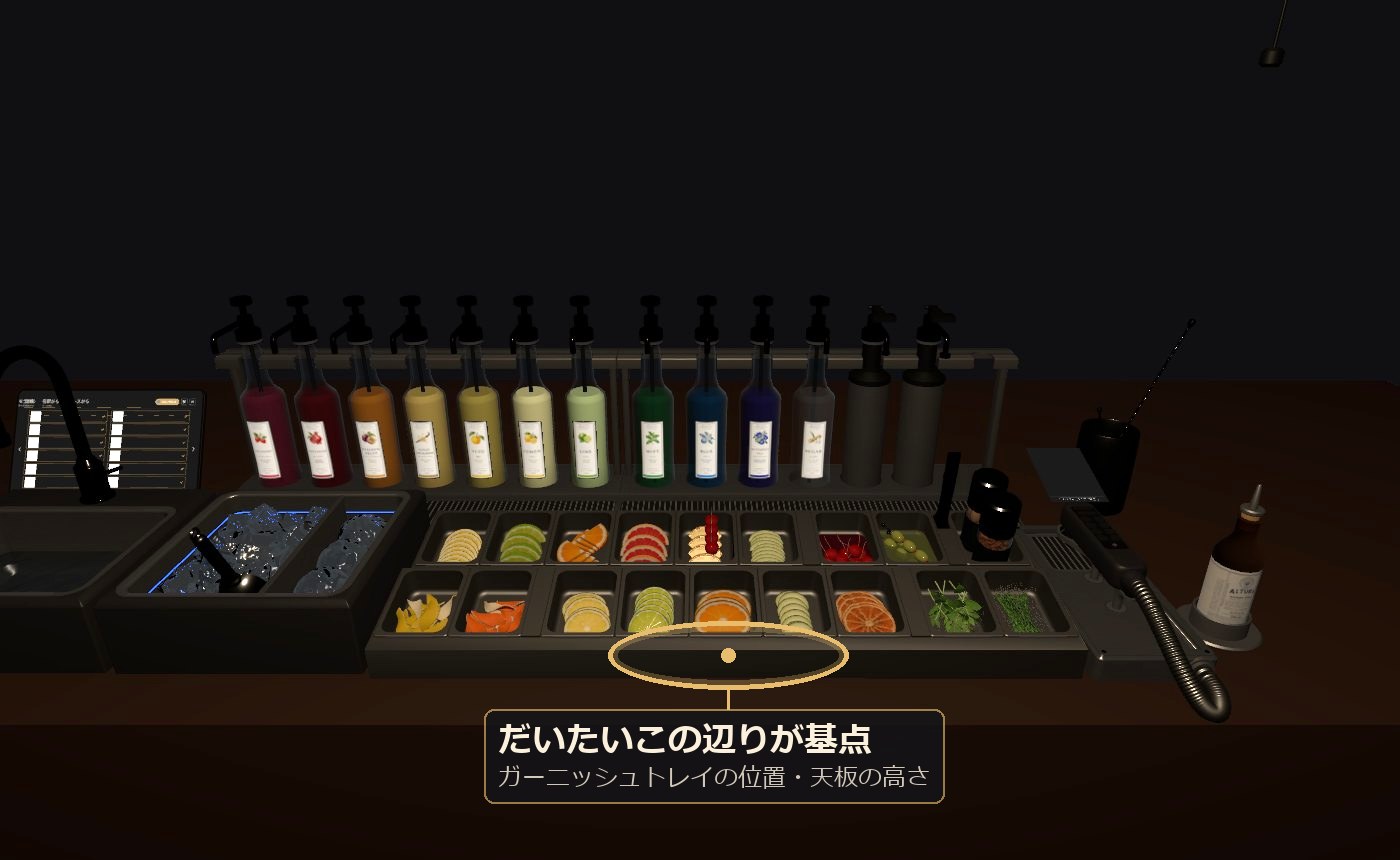セットの基点（ガーニッシュトレイの位置・天板の高さ）