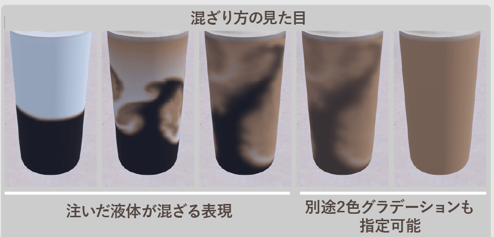 混ざり方の見た目