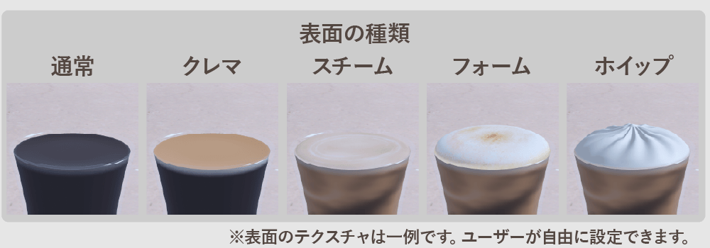 表面の種類の見比べ